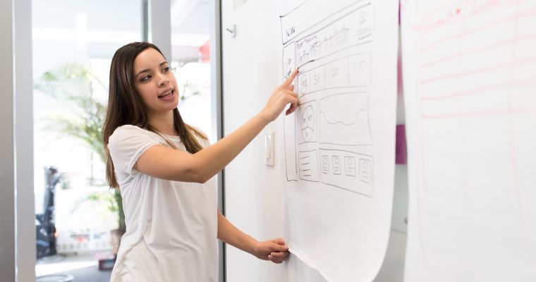 Woman presenting a whiteboard diagram.